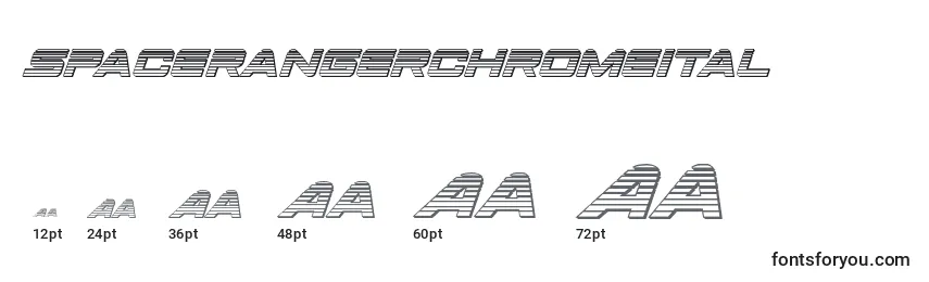 Spacerangerchromeital Font Sizes