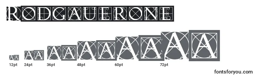Размеры шрифта Rodgauerone