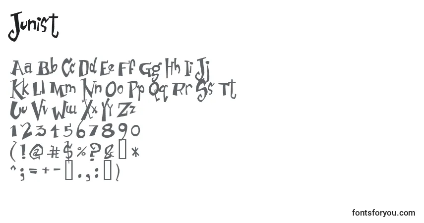 Czcionka Junist – alfabet, cyfry, specjalne znaki