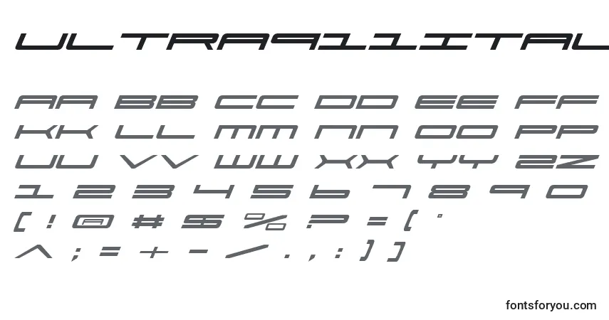 A fonte Ultra911Italic – alfabeto, números, caracteres especiais