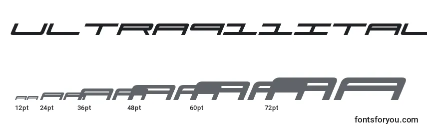 Ultra911Italic Font Sizes