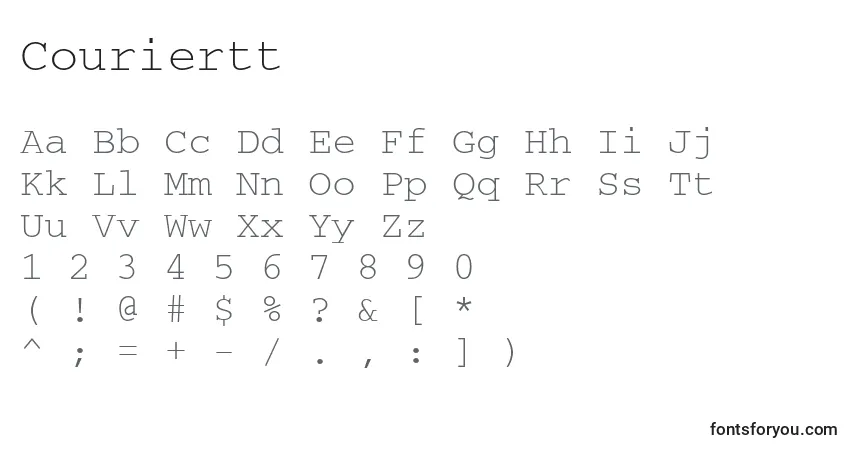A fonte Couriertt – alfabeto, números, caracteres especiais