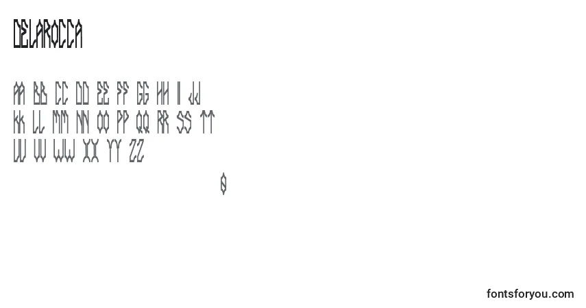 Delarocca-fontti – aakkoset, numerot, erikoismerkit