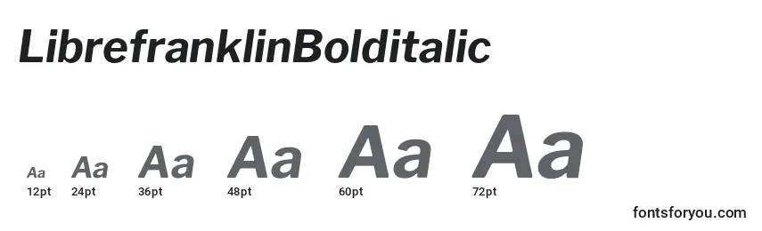 Размеры шрифта LibrefranklinBolditalic (112157)