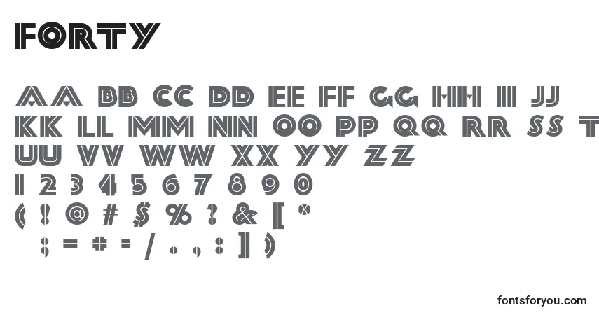 Czcionka Forty – alfabet, cyfry, specjalne znaki