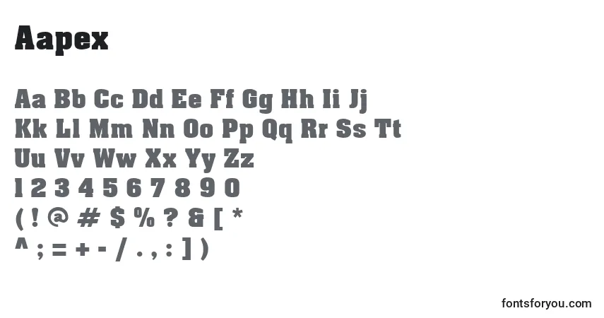Czcionka Aapex – alfabet, cyfry, specjalne znaki