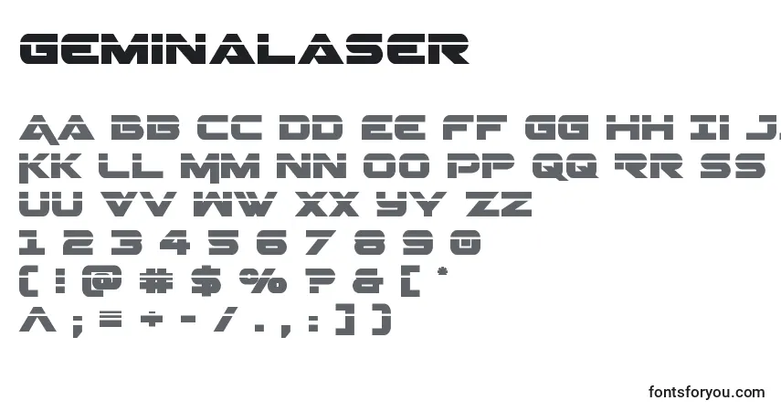 Czcionka Geminalaser – alfabet, cyfry, specjalne znaki