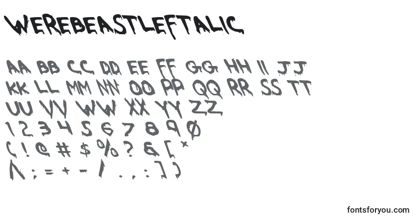 Шрифт WereBeastLeftalic – алфавит, цифры, специальные символы