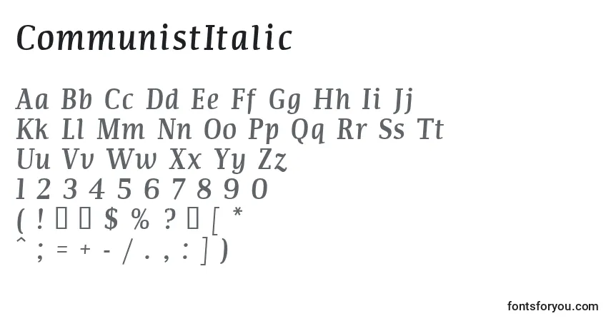 Шрифт CommunistItalic – алфавит, цифры, специальные символы
