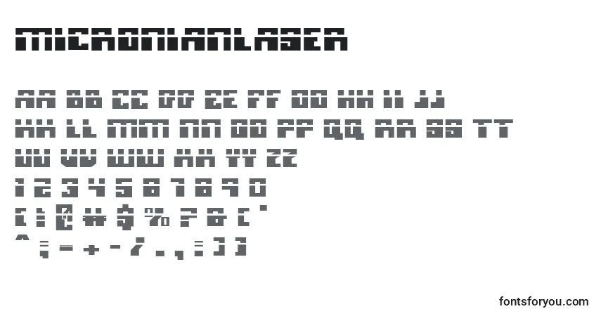 A fonte MicronianLaser – alfabeto, números, caracteres especiais