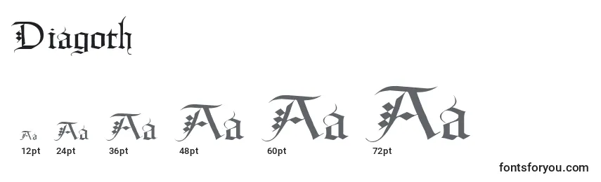 Размеры шрифта Diagoth