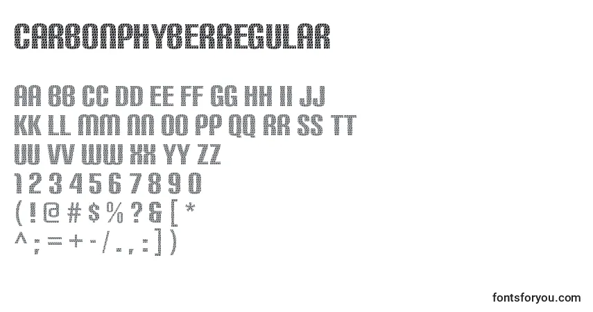 A fonte CarbonphyberRegular – alfabeto, números, caracteres especiais