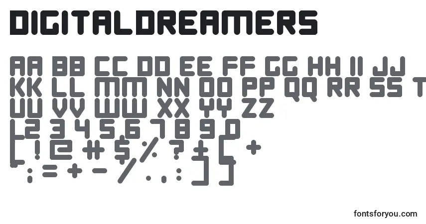 Czcionka DigitalDreamers – alfabet, cyfry, specjalne znaki