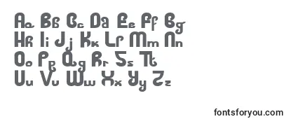 FatVodka Font