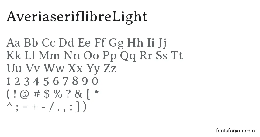 Czcionka AveriaseriflibreLight – alfabet, cyfry, specjalne znaki