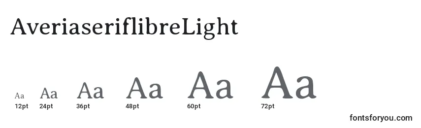 Размеры шрифта AveriaseriflibreLight