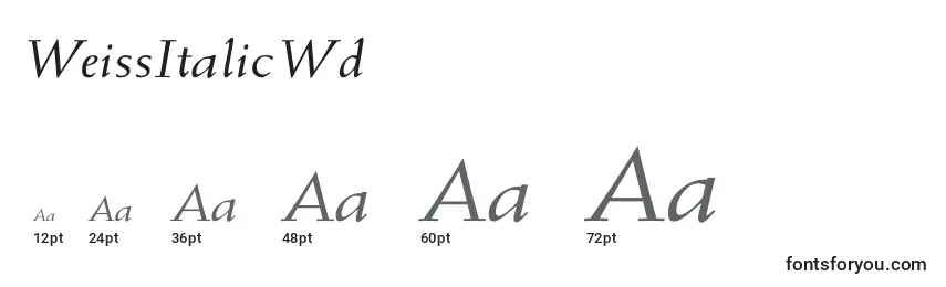 Размеры шрифта WeissItalicWd