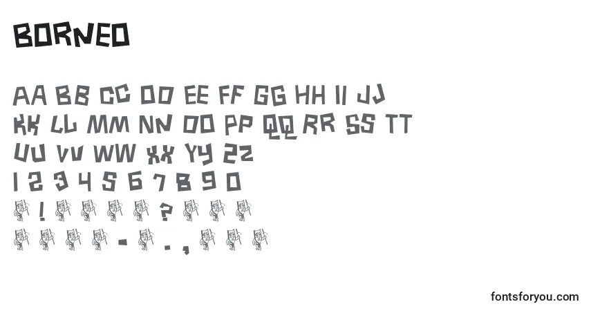 Czcionka Borneo – alfabet, cyfry, specjalne znaki