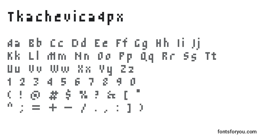 Tkachevica4px-fontti – aakkoset, numerot, erikoismerkit