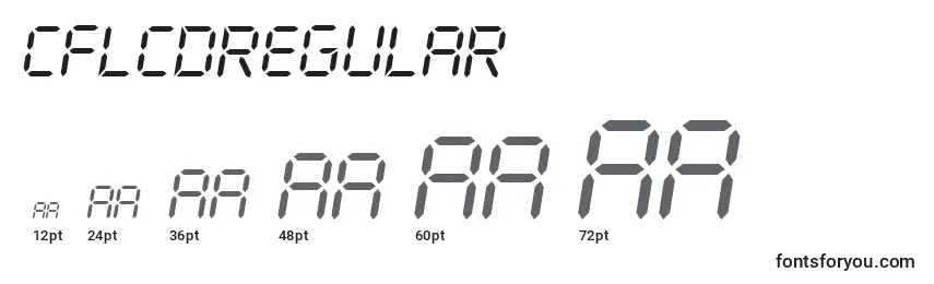 Размеры шрифта CflcdRegular