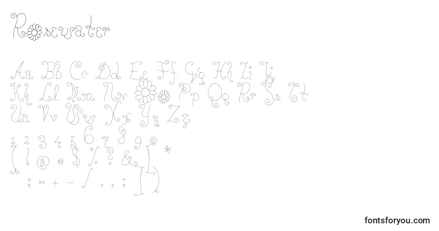 Fuente Rosewater - alfabeto, números, caracteres especiales