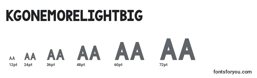 Размеры шрифта Kgonemorelightbig