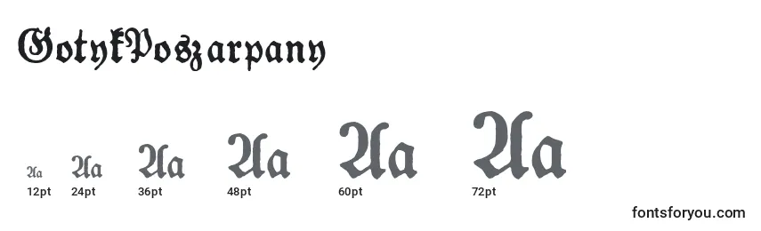 Размеры шрифта GotykPoszarpany