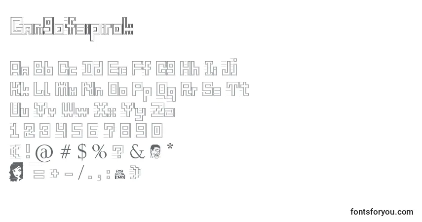 Czcionka Gangofsipirok – alfabet, cyfry, specjalne znaki