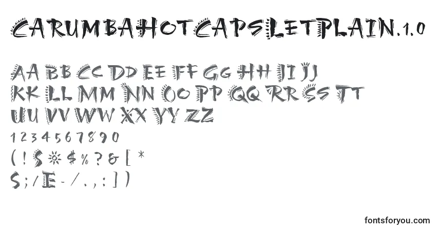Czcionka CarumbaHotCapsLetPlain.1.0 – alfabet, cyfry, specjalne znaki