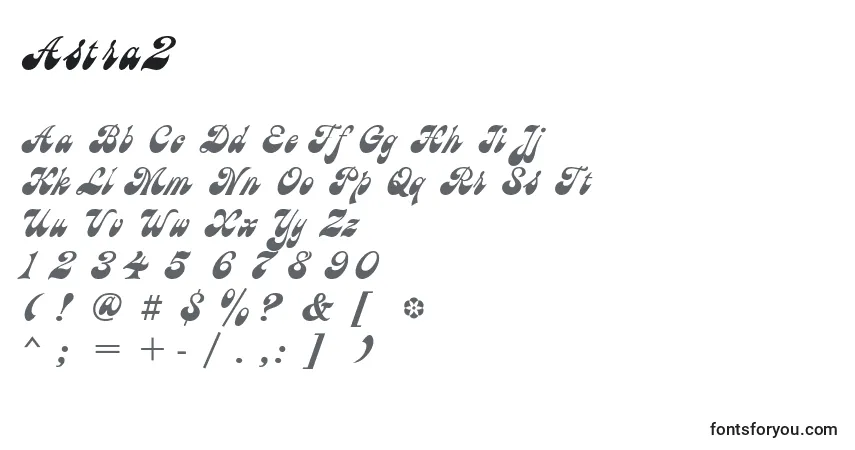Czcionka Astra2 – alfabet, cyfry, specjalne znaki