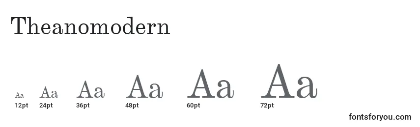 Размеры шрифта Theanomodern