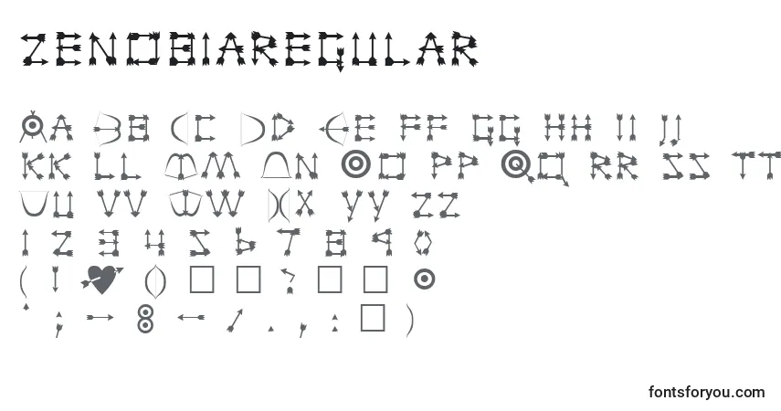 Schriftart ZenobiaRegular – Alphabet, Zahlen, spezielle Symbole