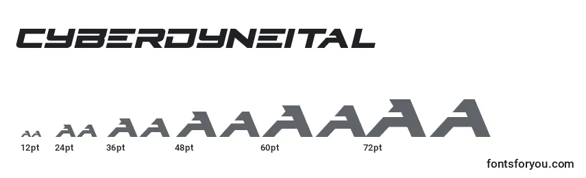 Cyberdyneital Font Sizes