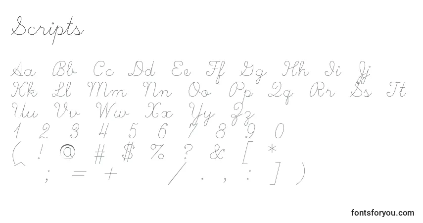 Czcionka Scripts – alfabet, cyfry, specjalne znaki
