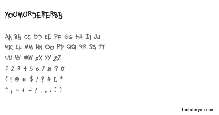Czcionka YoumurdererBb – alfabet, cyfry, specjalne znaki