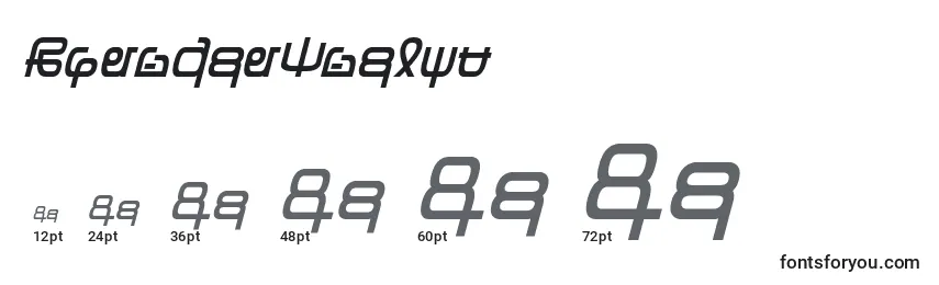Размеры шрифта ZentranItalic