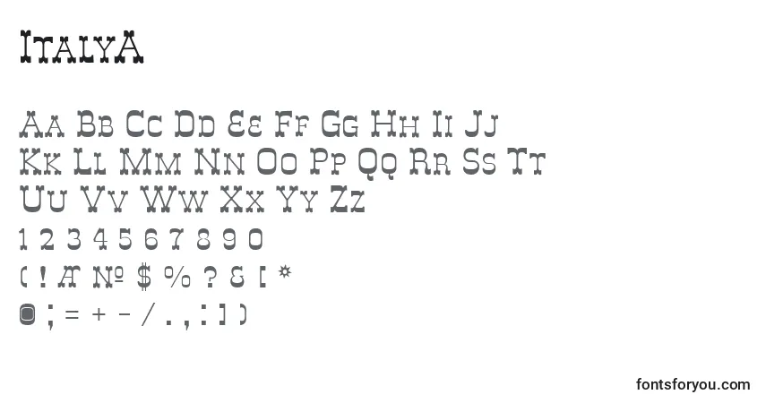 Czcionka ItalyA – alfabet, cyfry, specjalne znaki
