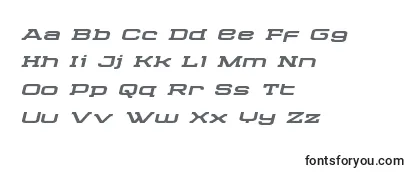 Review of the Cydoniacenturyexpandital Font