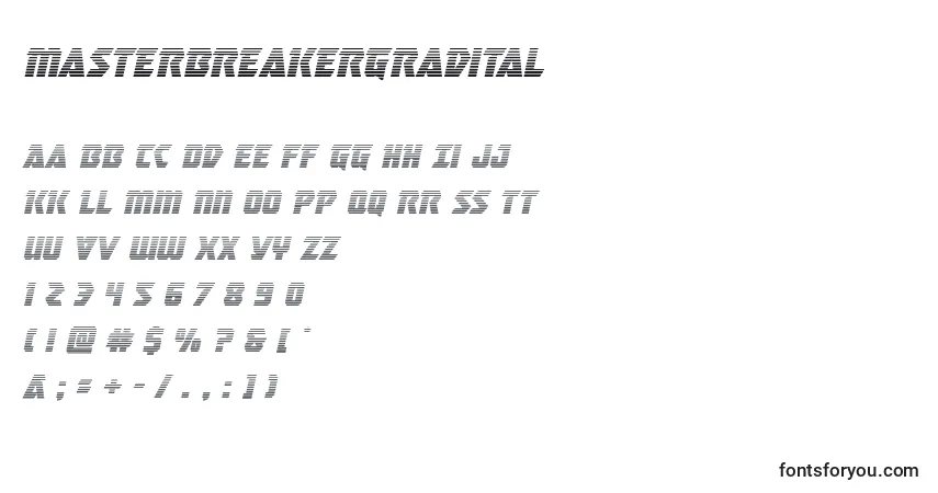 Masterbreakergradital-fontti – aakkoset, numerot, erikoismerkit