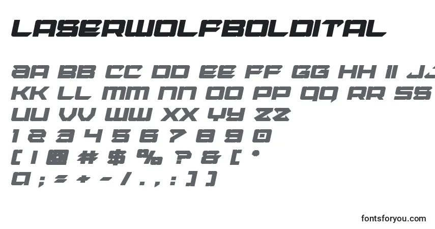 Schriftart Laserwolfboldital – Alphabet, Zahlen, spezielle Symbole