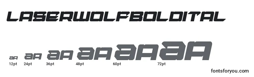 Laserwolfboldital Font Sizes