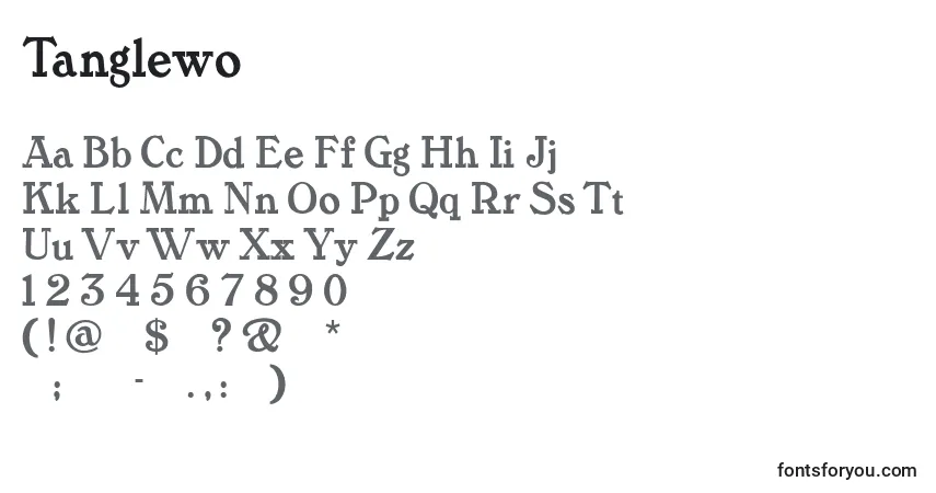 Шрифт Tanglewo – алфавит, цифры, специальные символы