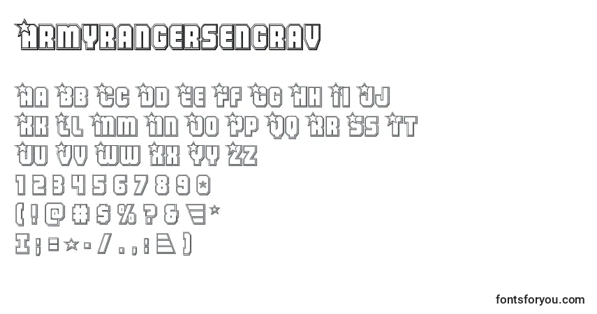 Czcionka Armyrangersengrav – alfabet, cyfry, specjalne znaki