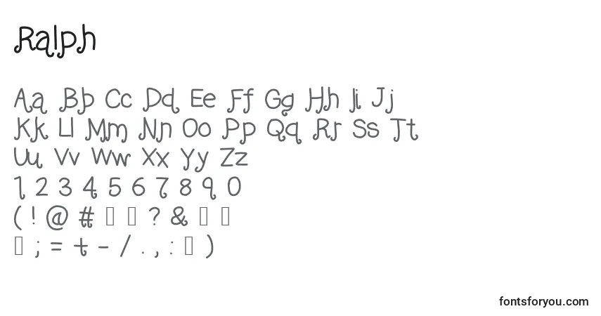 A fonte Ralph – alfabeto, números, caracteres especiais