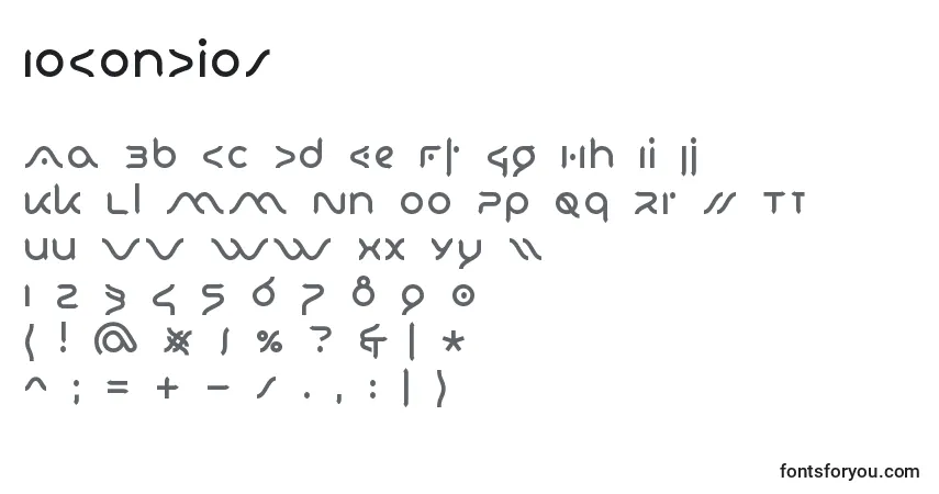 IoConDios-fontti – aakkoset, numerot, erikoismerkit