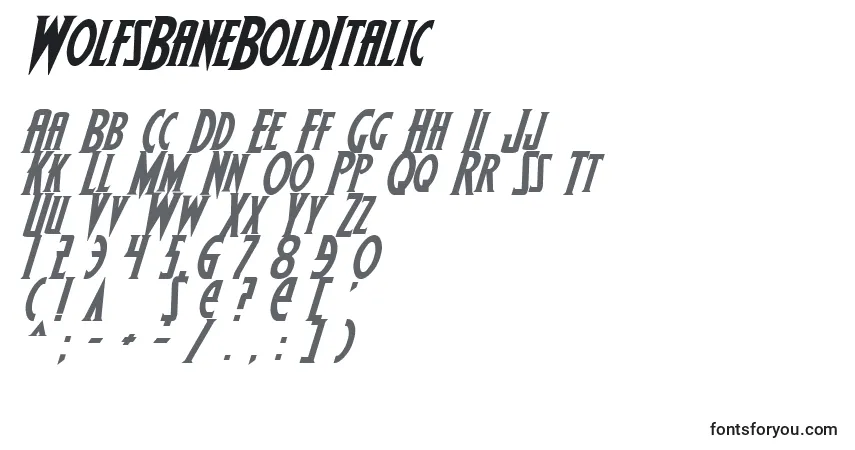 Czcionka WolfsBaneBoldItalic – alfabet, cyfry, specjalne znaki