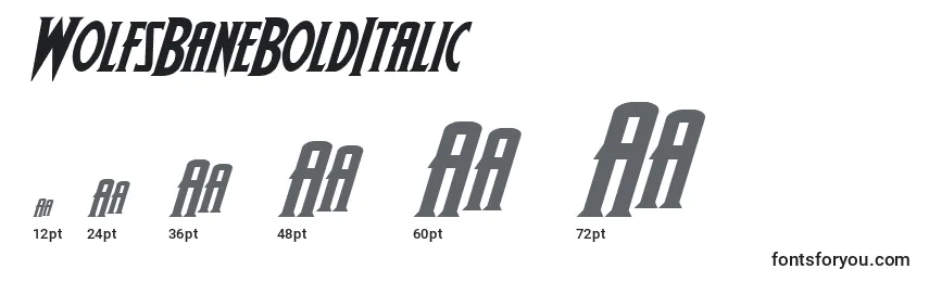 WolfsBaneBoldItalic Font Sizes