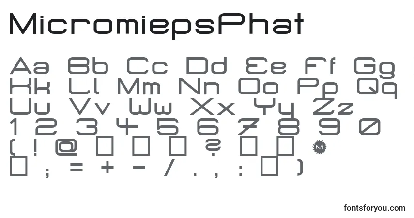 A fonte MicromiepsPhat – alfabeto, números, caracteres especiais