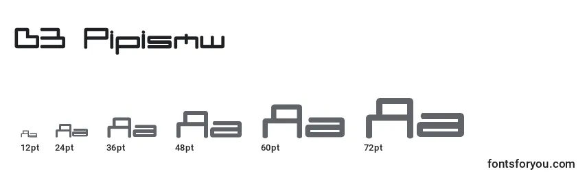 D3 Pipismw Font Sizes