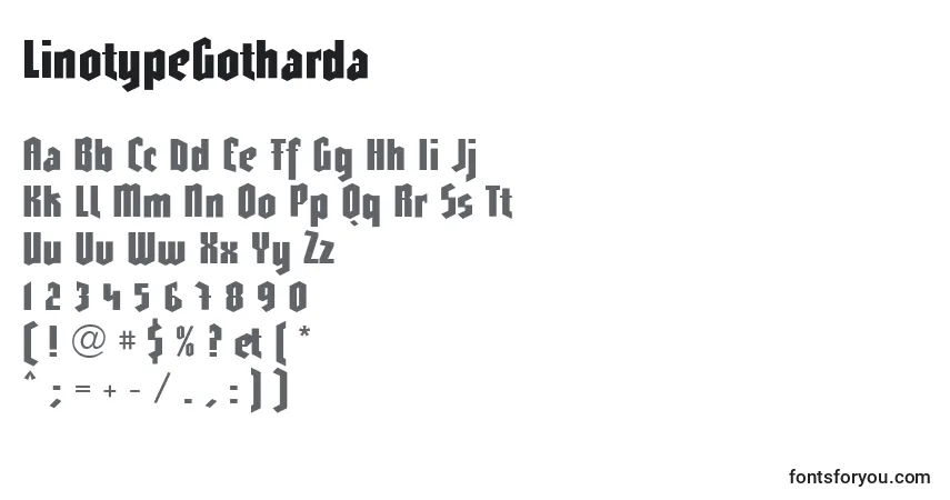 Czcionka LinotypeGotharda – alfabet, cyfry, specjalne znaki
